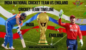 India National Cricket Team VS England Cricket Team Timeline