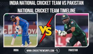 India National Cricket Team Vs Pakistan National Cricket Team Timeline