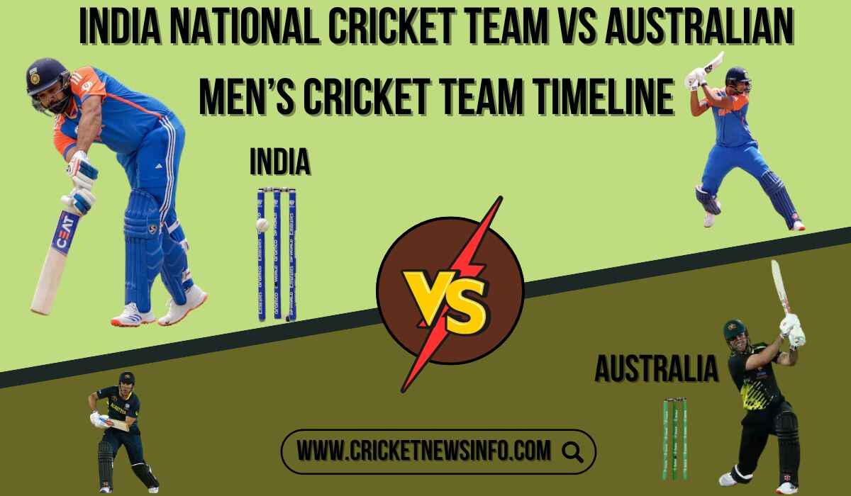 India National Cricket Team vs Australian Men’s Cricket Team Timeline