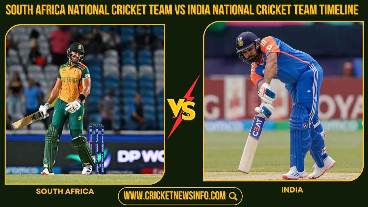 South Africa National Cricket Team vs India National Cricket Team Timeline