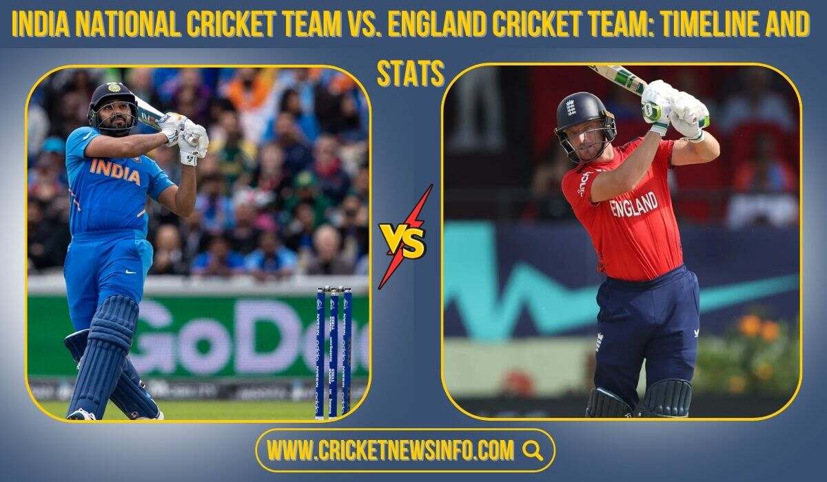 India National Cricket Team vs. England Cricket Team Timeline and Stats